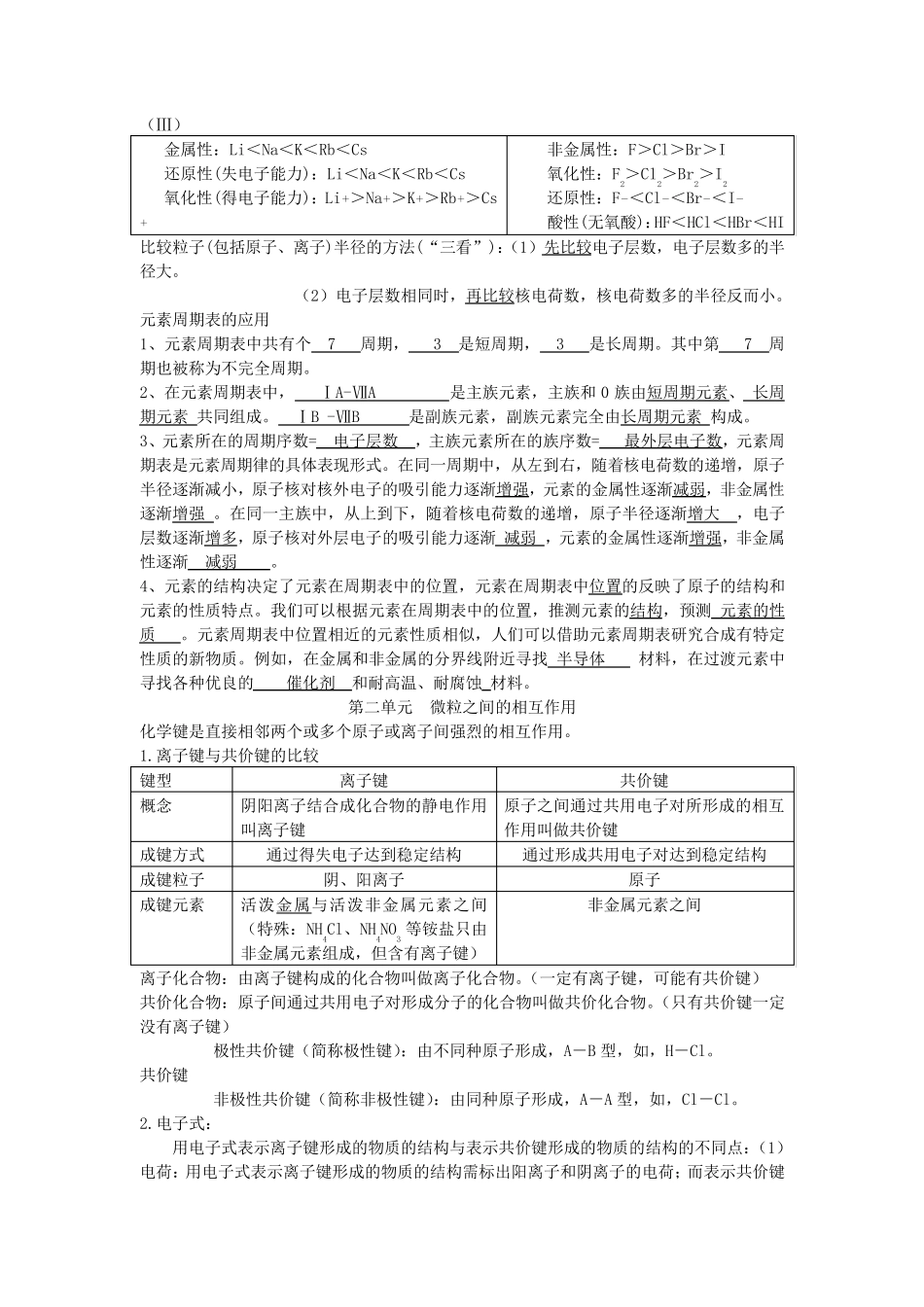 苏教版高中化学必修二化学归纳总结_第3页