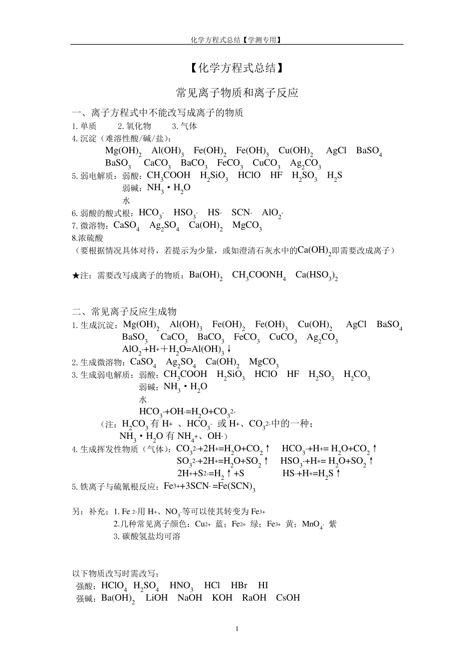 苏教版高中化学方程式总结[学测专用]_第1页