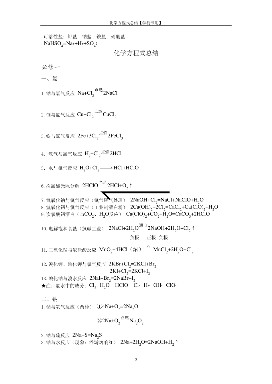苏教版高中化学方程式总结[学测专用]_第2页