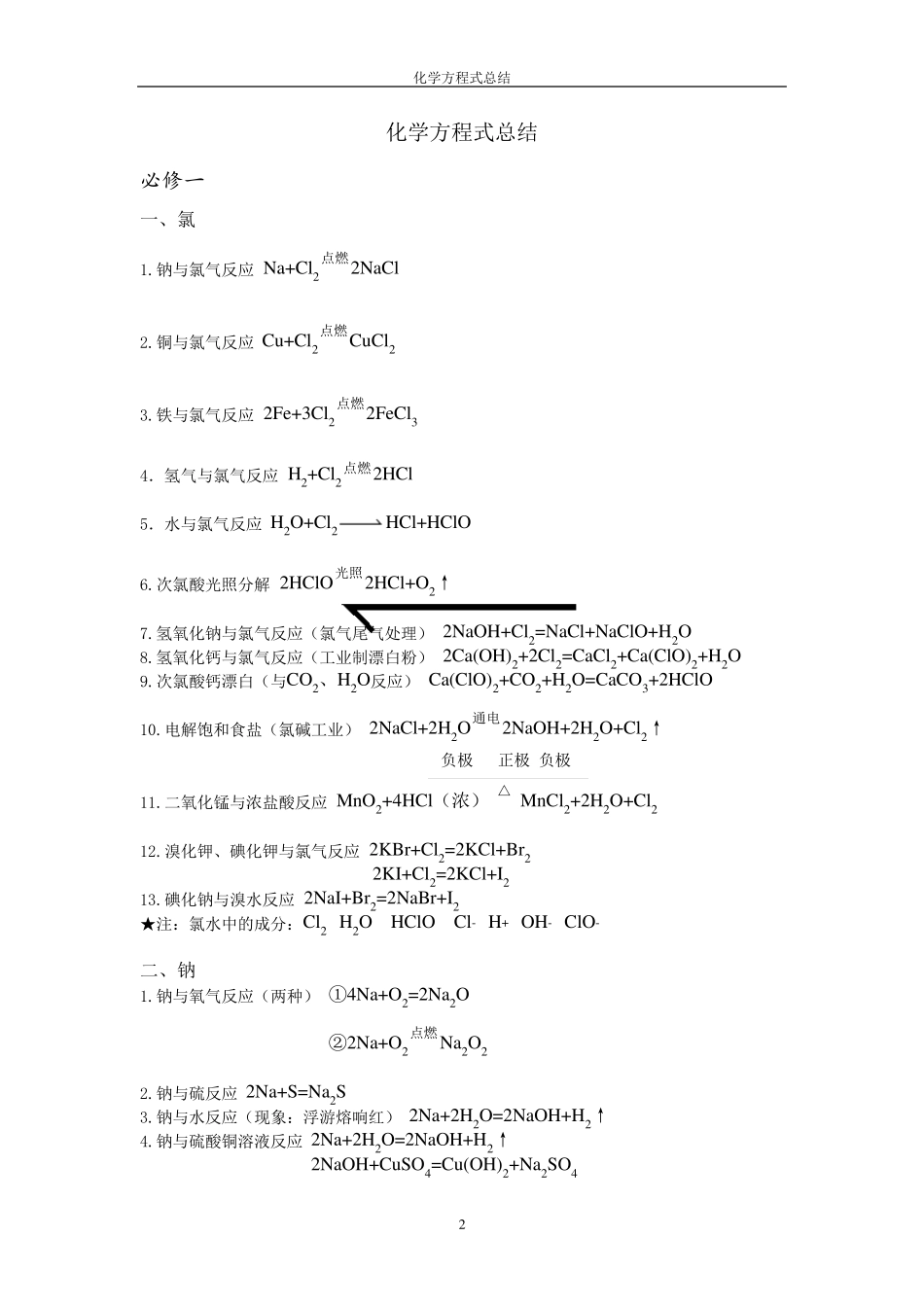 苏教版高中化学方程式总结_第2页