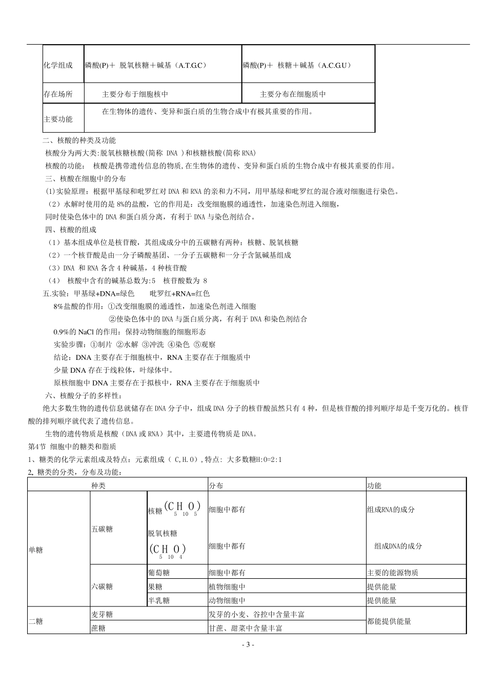 苏教版高中生物必修1知识点汇编_第3页