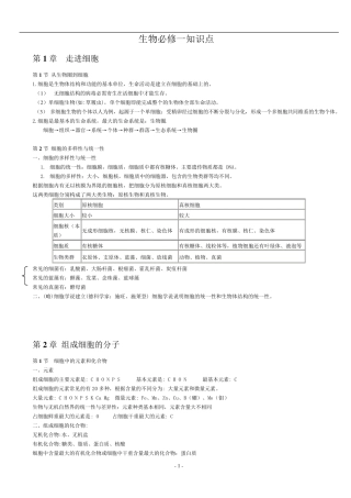 苏教版高中生物必修1知识点汇编