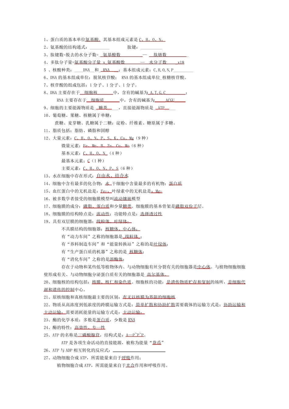 苏教版高中生物必修知识点总结_第1页