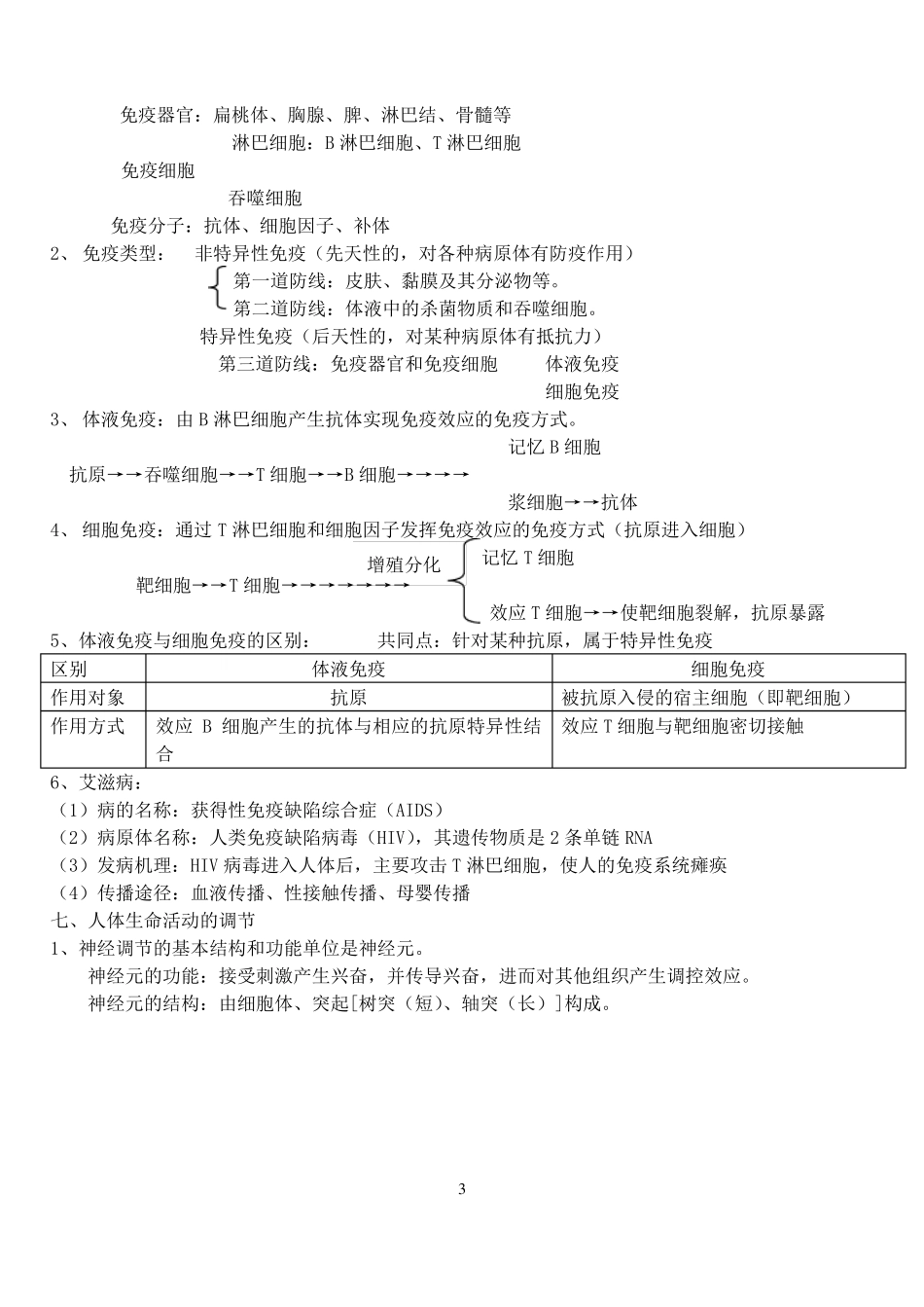 苏教版高中生物必修三知识点_第3页