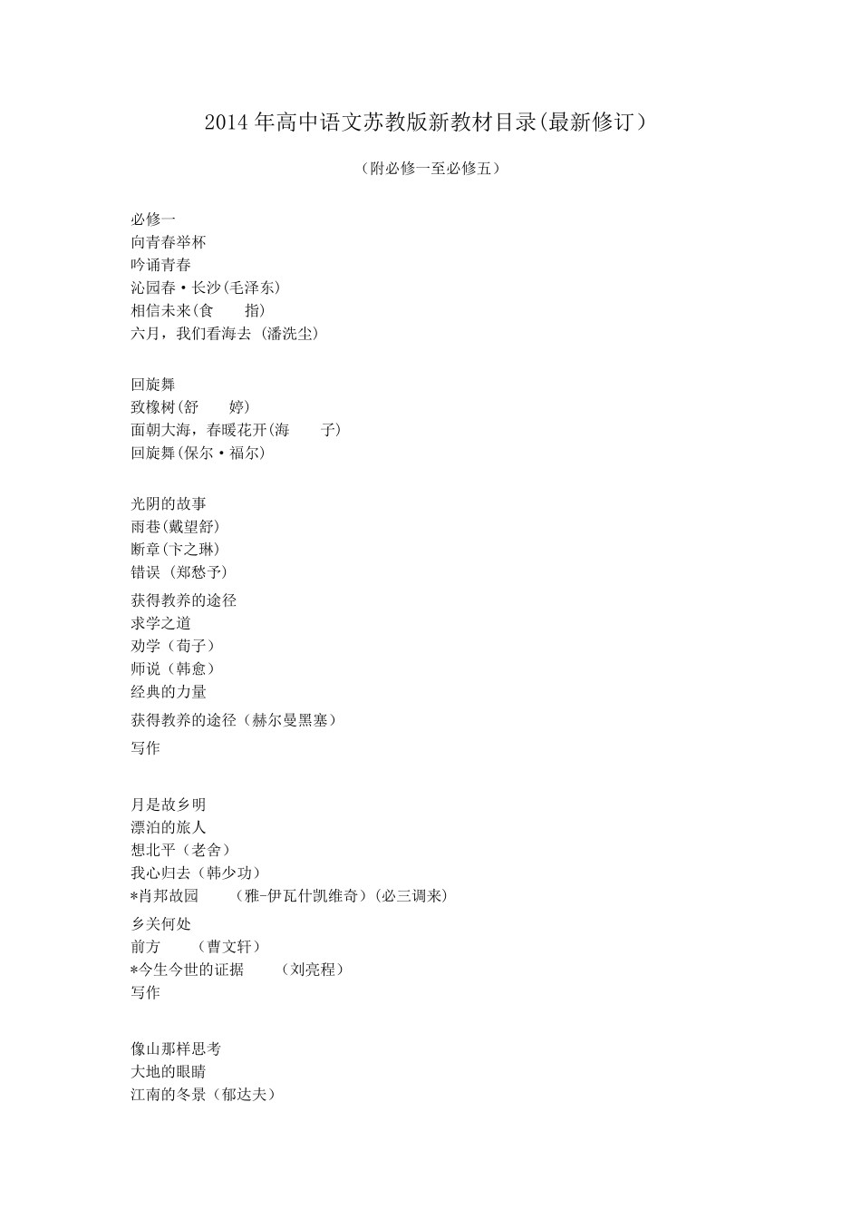 苏教版高中语文书目录必修(15)_第1页