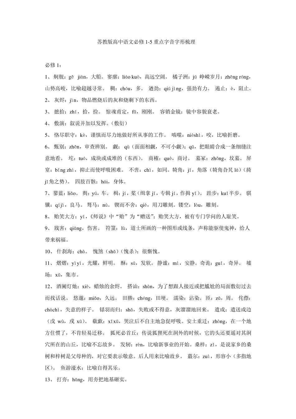 苏教版高中语文必修15重点字音字形梳理_第1页