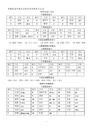 苏教版高中语文必修五字词音形义汇总