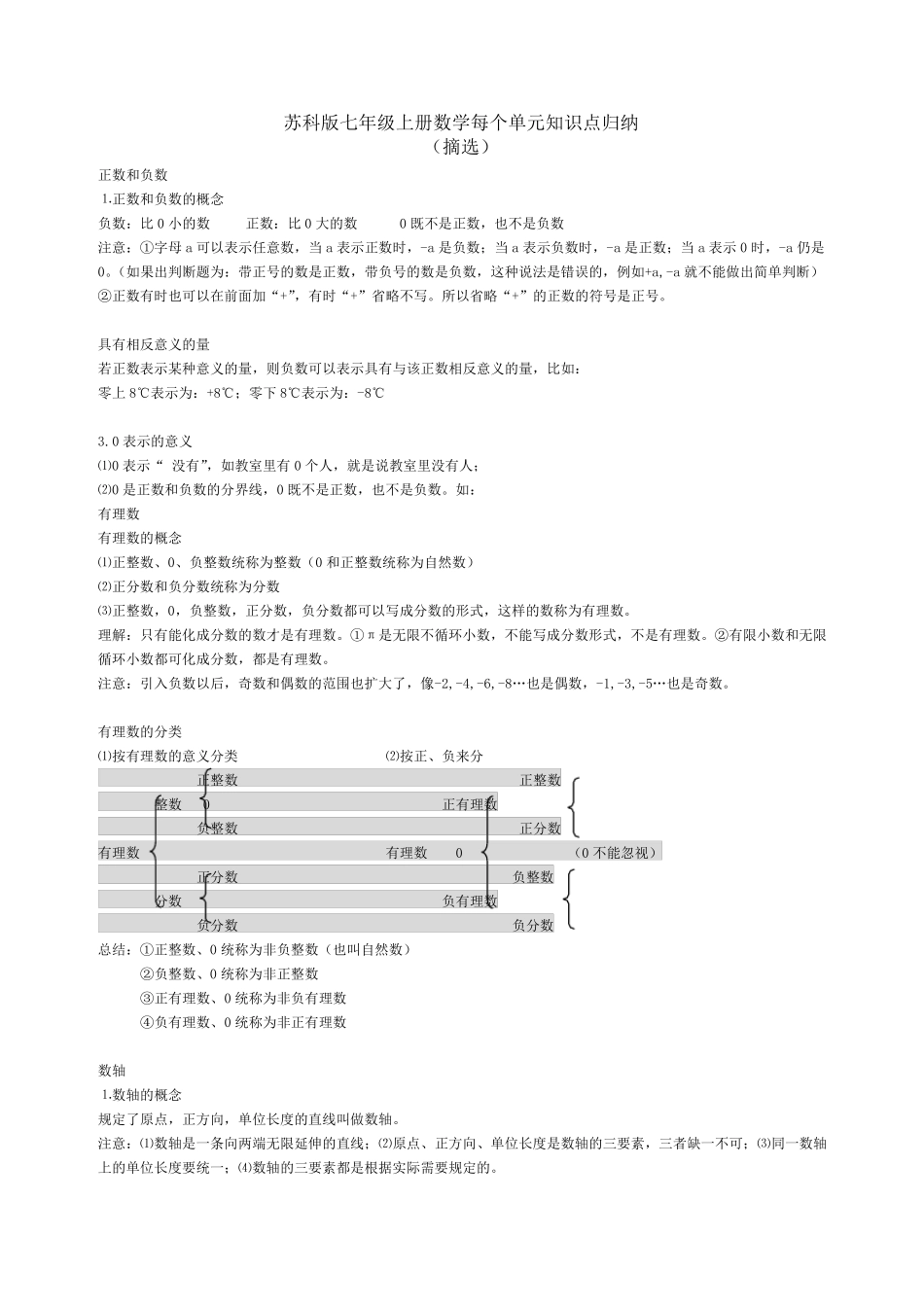 苏科版七年级上册数学每个单元知识点归纳_第1页