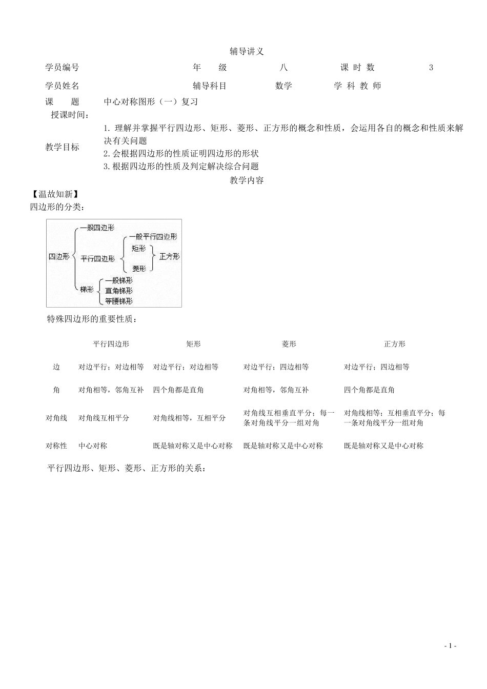 苏科版八下中心对称图形复习_第1页