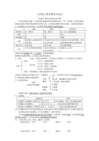 苏科版八年级上册生物知识要点归纳总结
