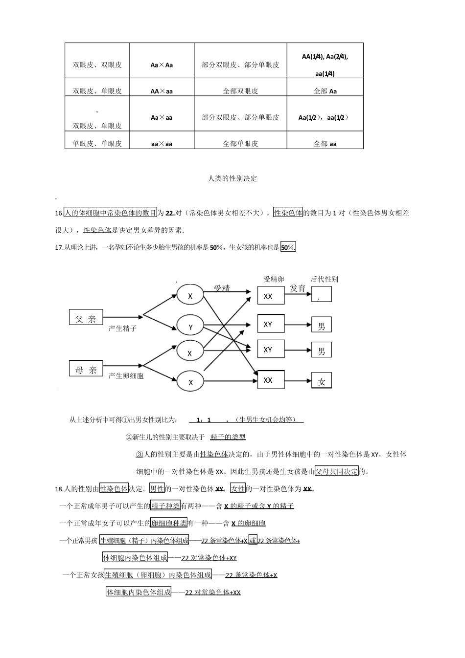 苏科版八年级下册生物知识点汇总_第3页