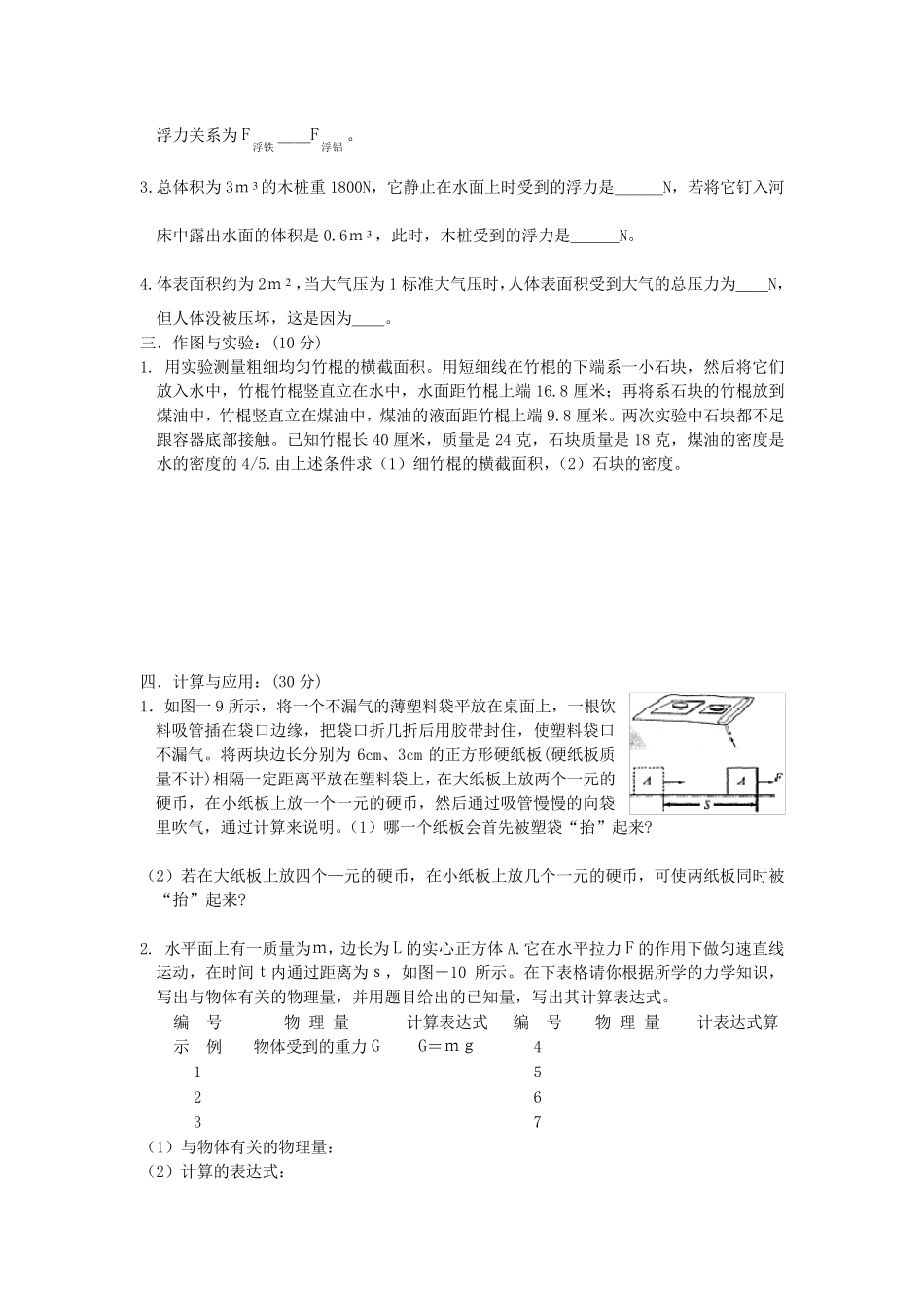 苏科版八年级物理下册期末测试试卷_第2页