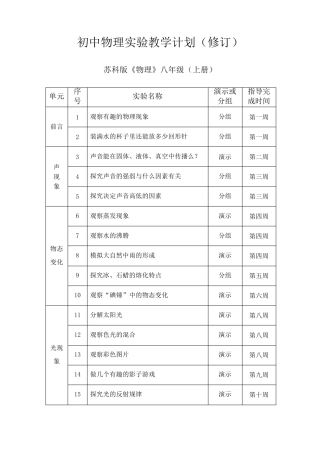 苏科版初中物理实验教学计划(修订)