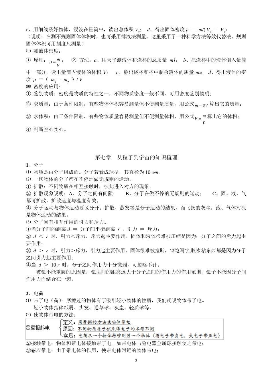 苏科版物理八下知识点梳理_第2页