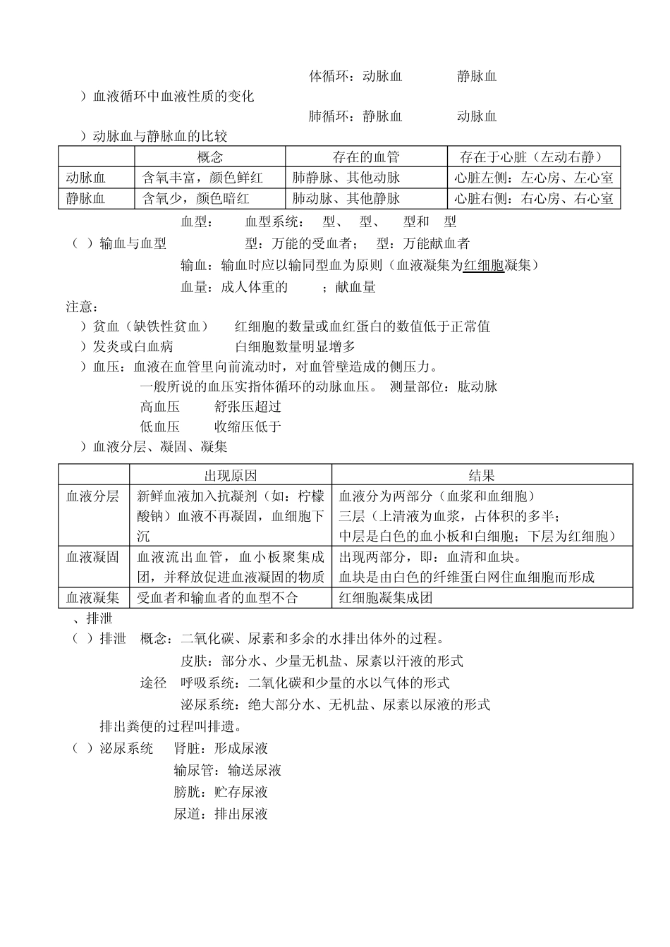 苏科版生物八年级上册期中复习提纲_第3页
