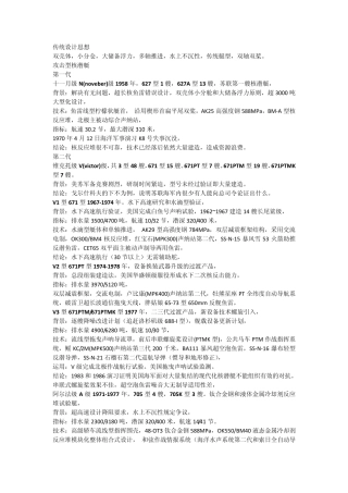 苏联俄罗斯核潜艇