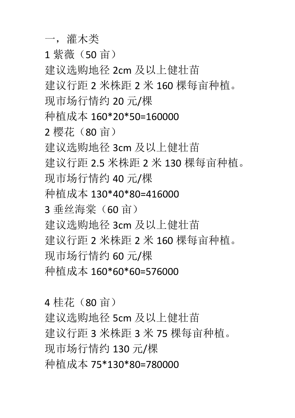 苗圃投资分析报告_第2页