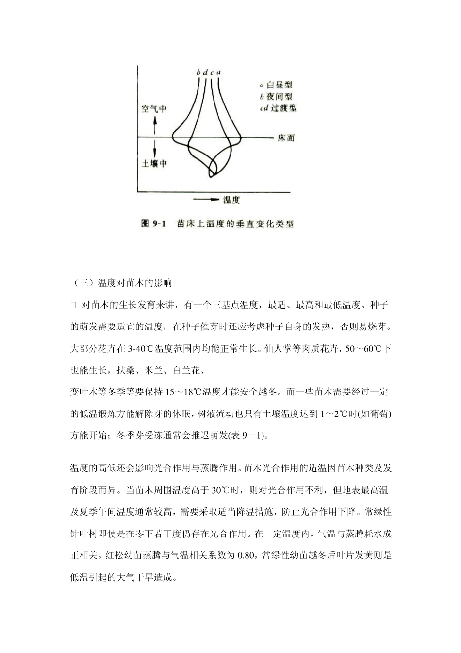 苗圃的生态及苗圃的建立_第3页
