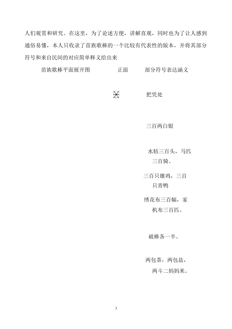 苗族古文字符号及其内涵的丰富生活习俗_第3页