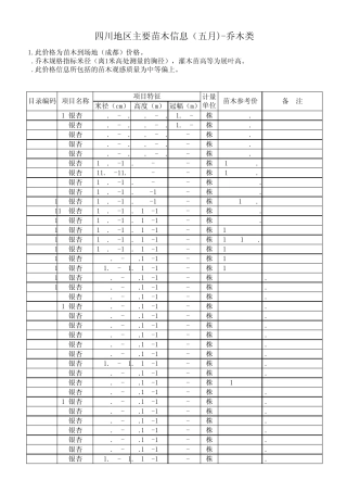 苗木价格信息乔木类