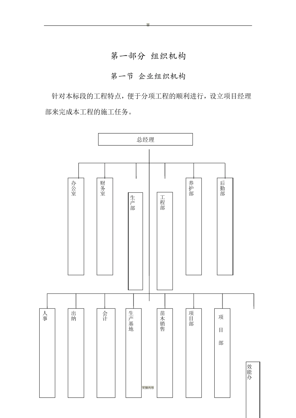 苗木供应方案_第1页