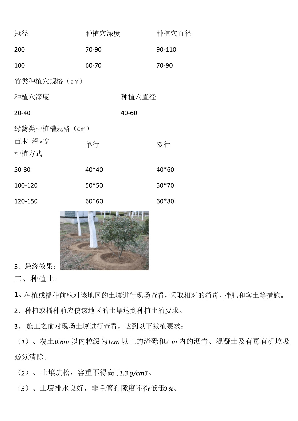 苗木栽植补植工作流程_第2页