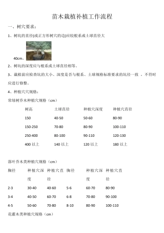 苗木栽植补植工作流程