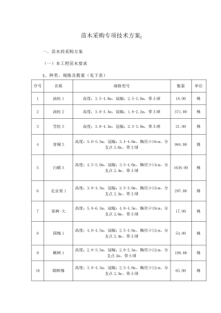 苗木采购专项技术方案