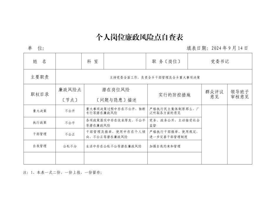 个人岗位廉政风险点自查表_第1页
