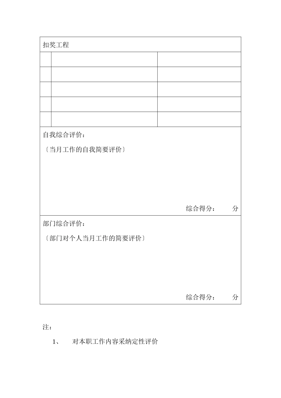 个人月度绩效考评表_第2页