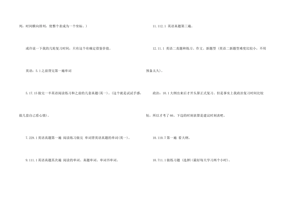 中传新闻与传播硕士考研高分经验_第2页