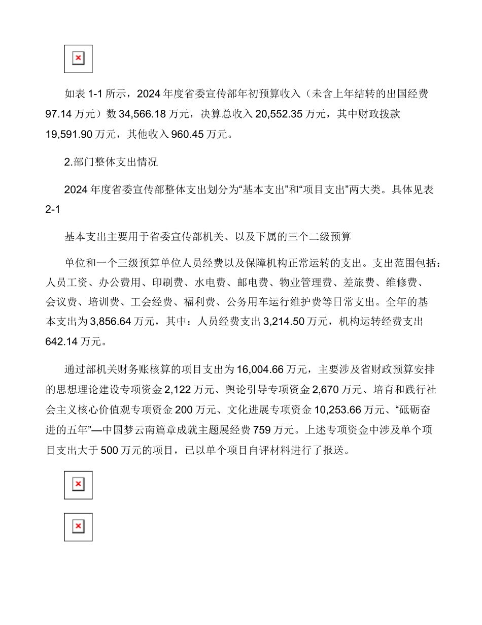 中共云南省委宣传部部门_第3页