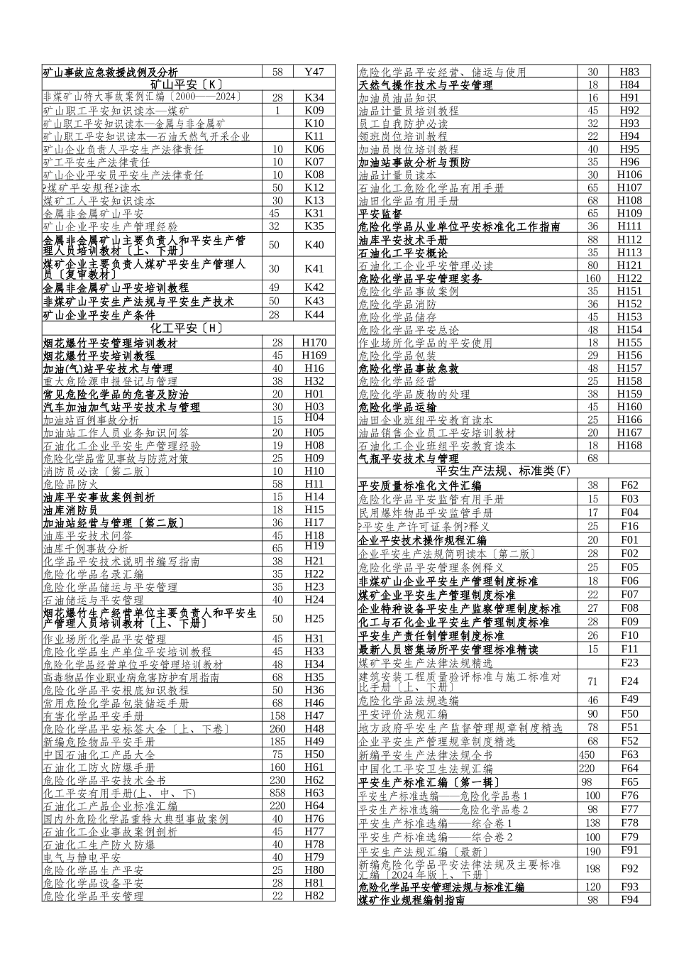 中化信安全书店_第2页