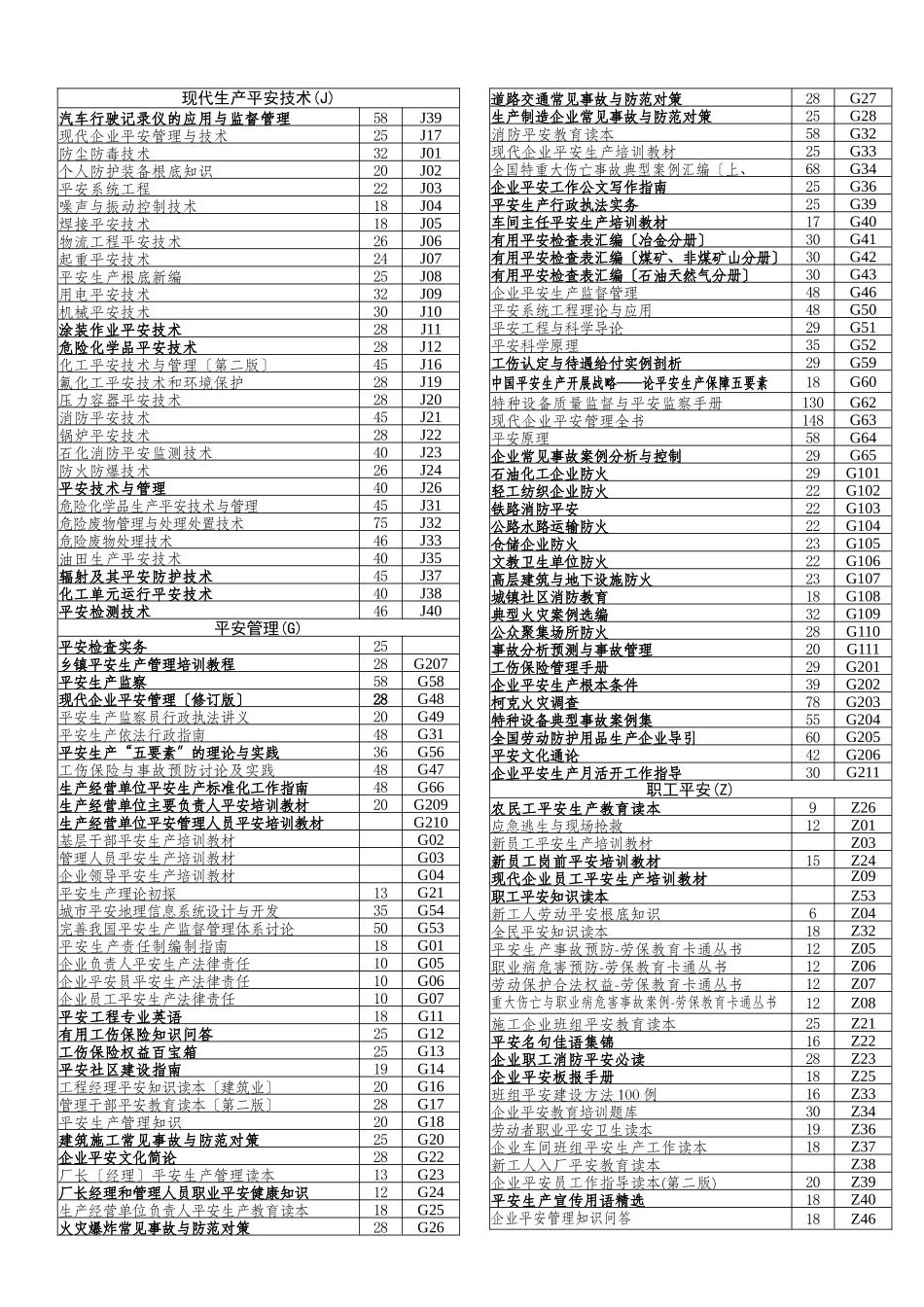 中化信安全书店_第3页