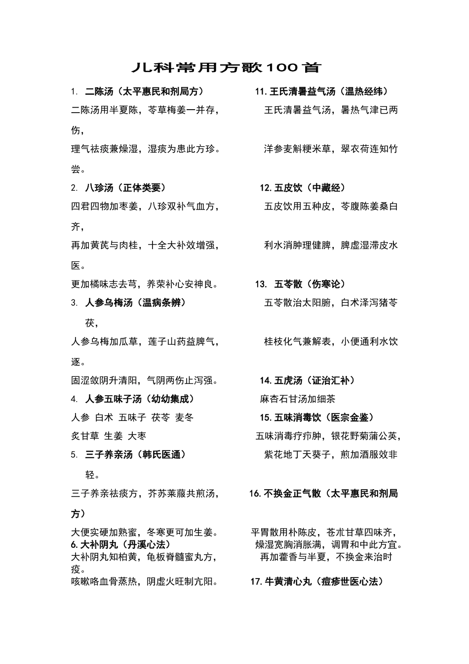 中医儿科常用方歌100首_第1页
