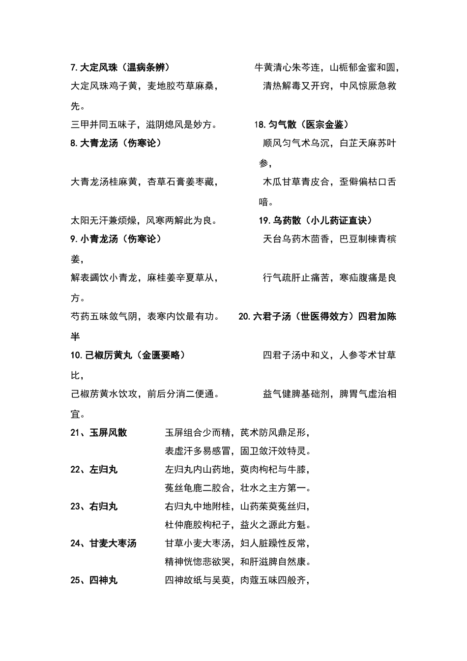 中医儿科常用方歌100首_第2页