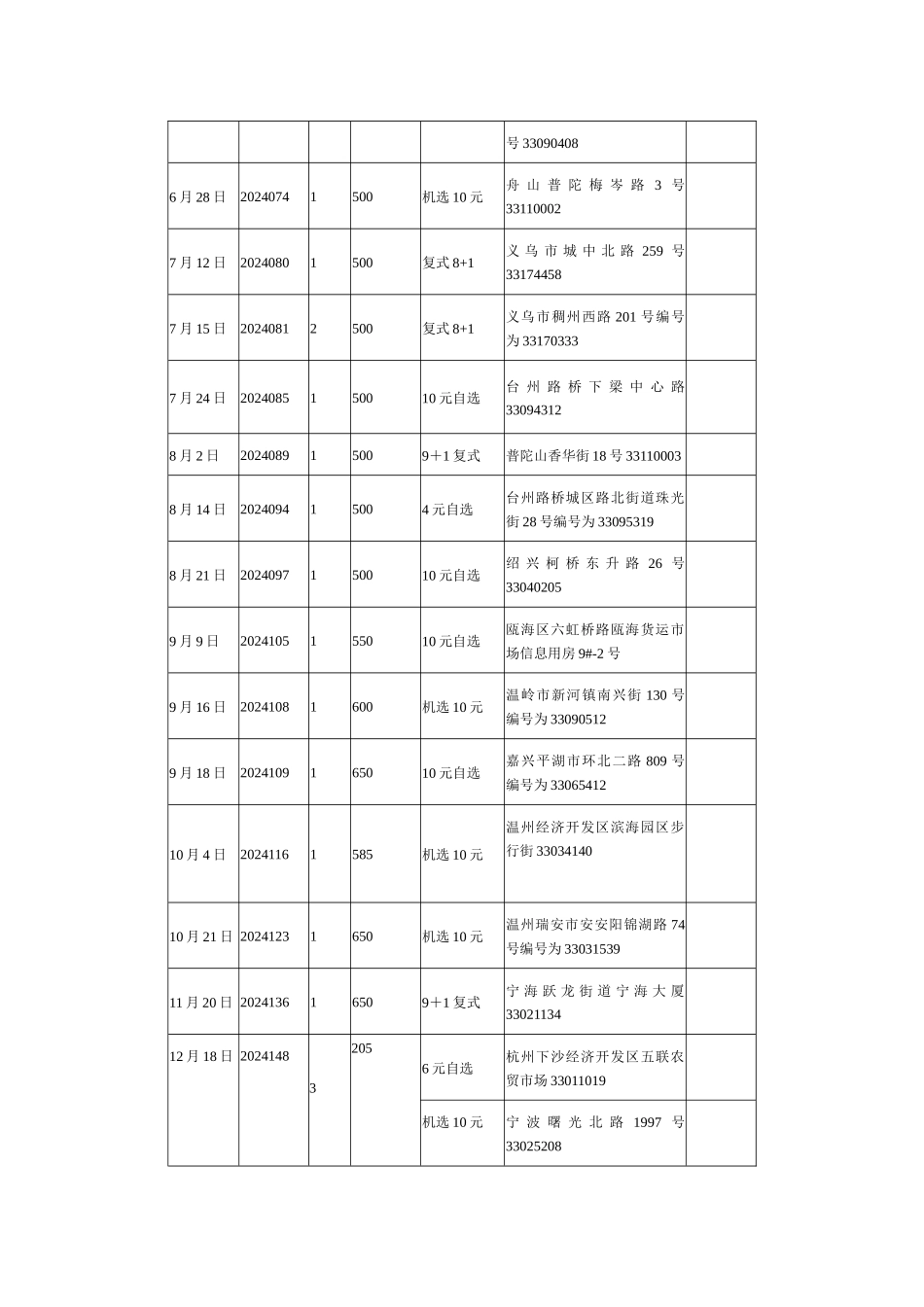 中出时间介绍_第2页