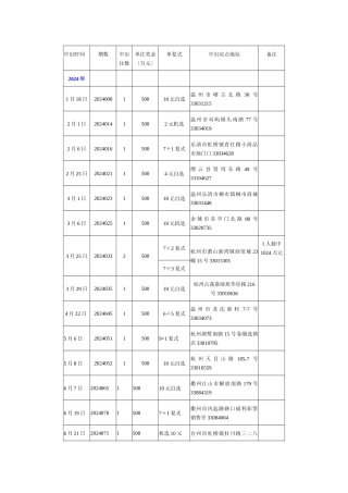 中出时间介绍