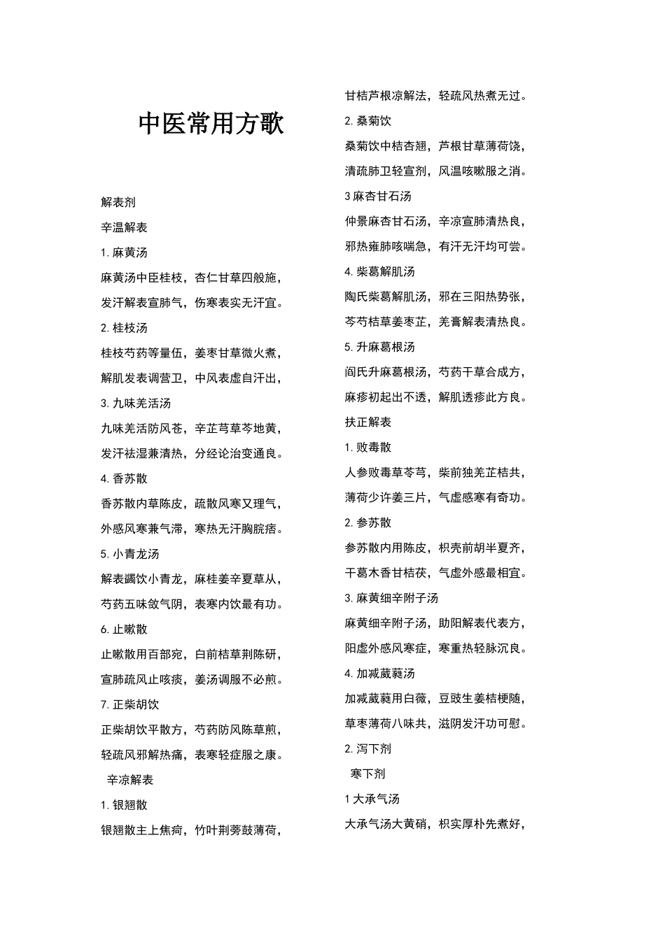 中医常用方歌_第1页