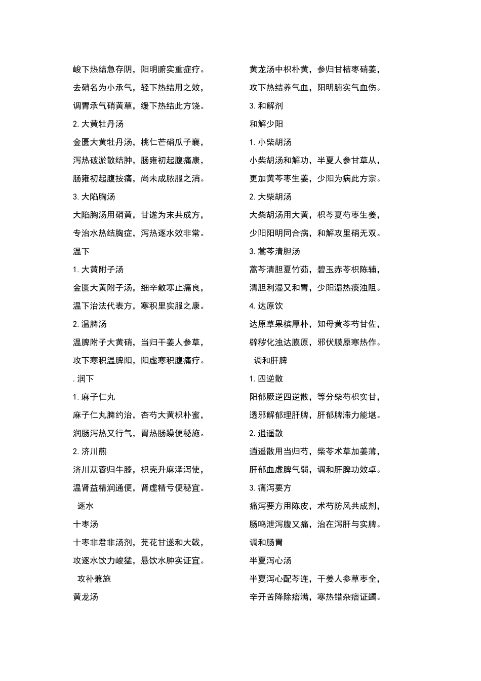 中医常用方歌_第2页