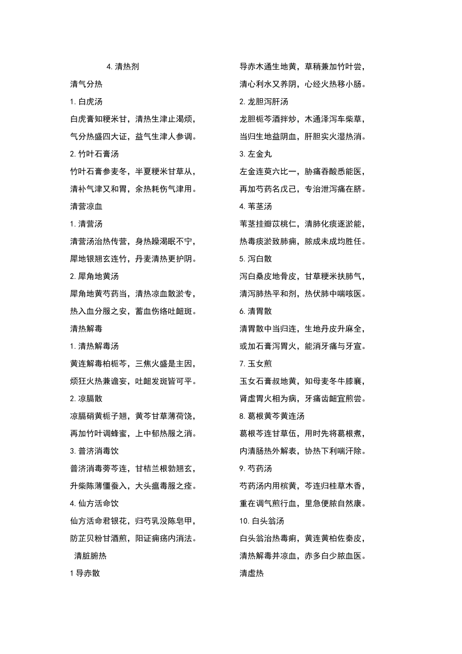 中医常用方歌_第3页