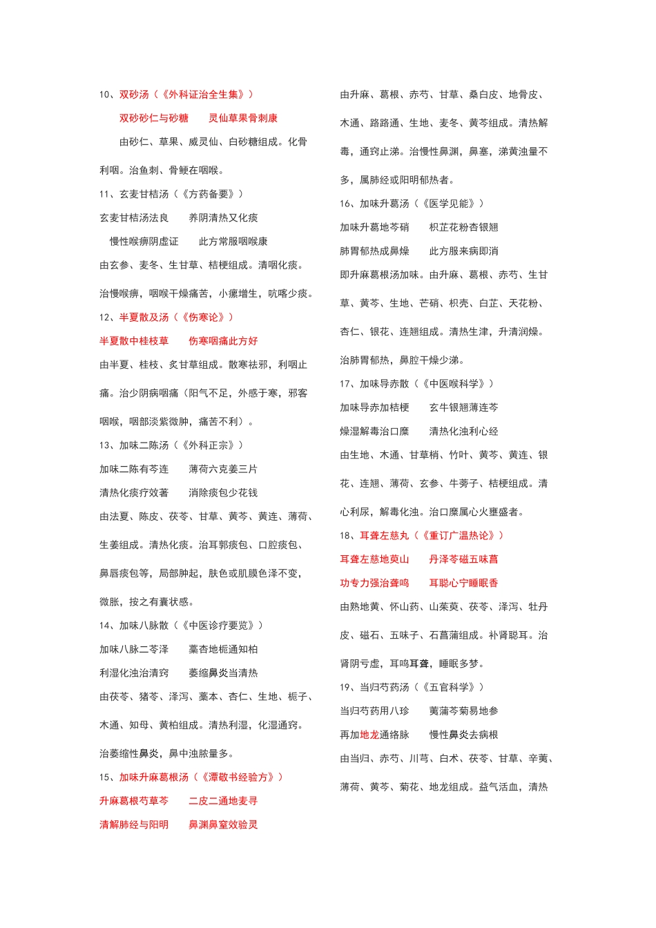 中医耳鼻喉常用方剂_第2页