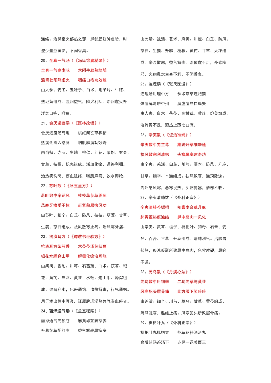 中医耳鼻喉常用方剂_第3页