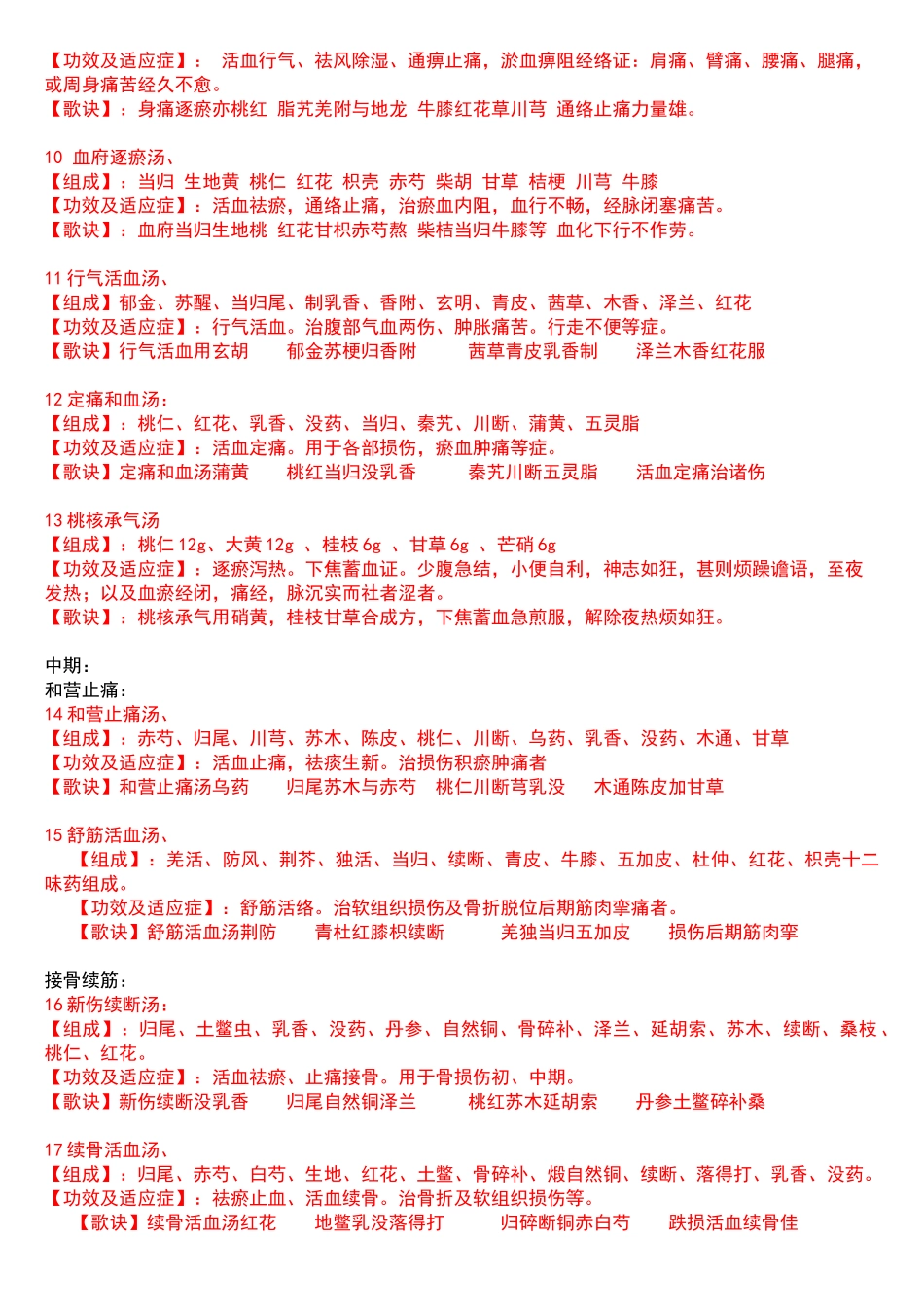 中医骨伤科常用方剂汇总_第2页