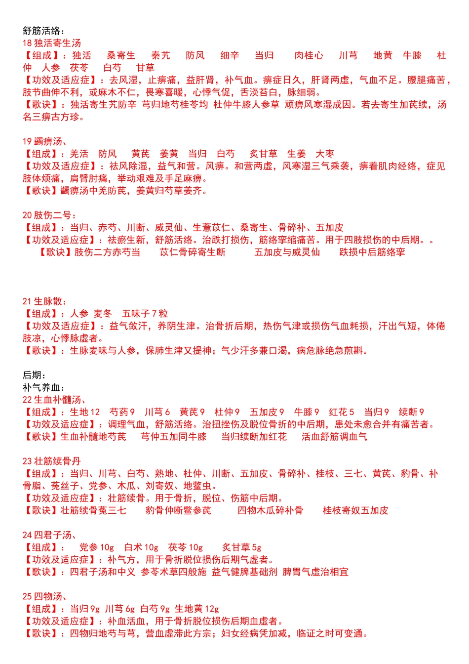 中医骨伤科常用方剂汇总_第3页
