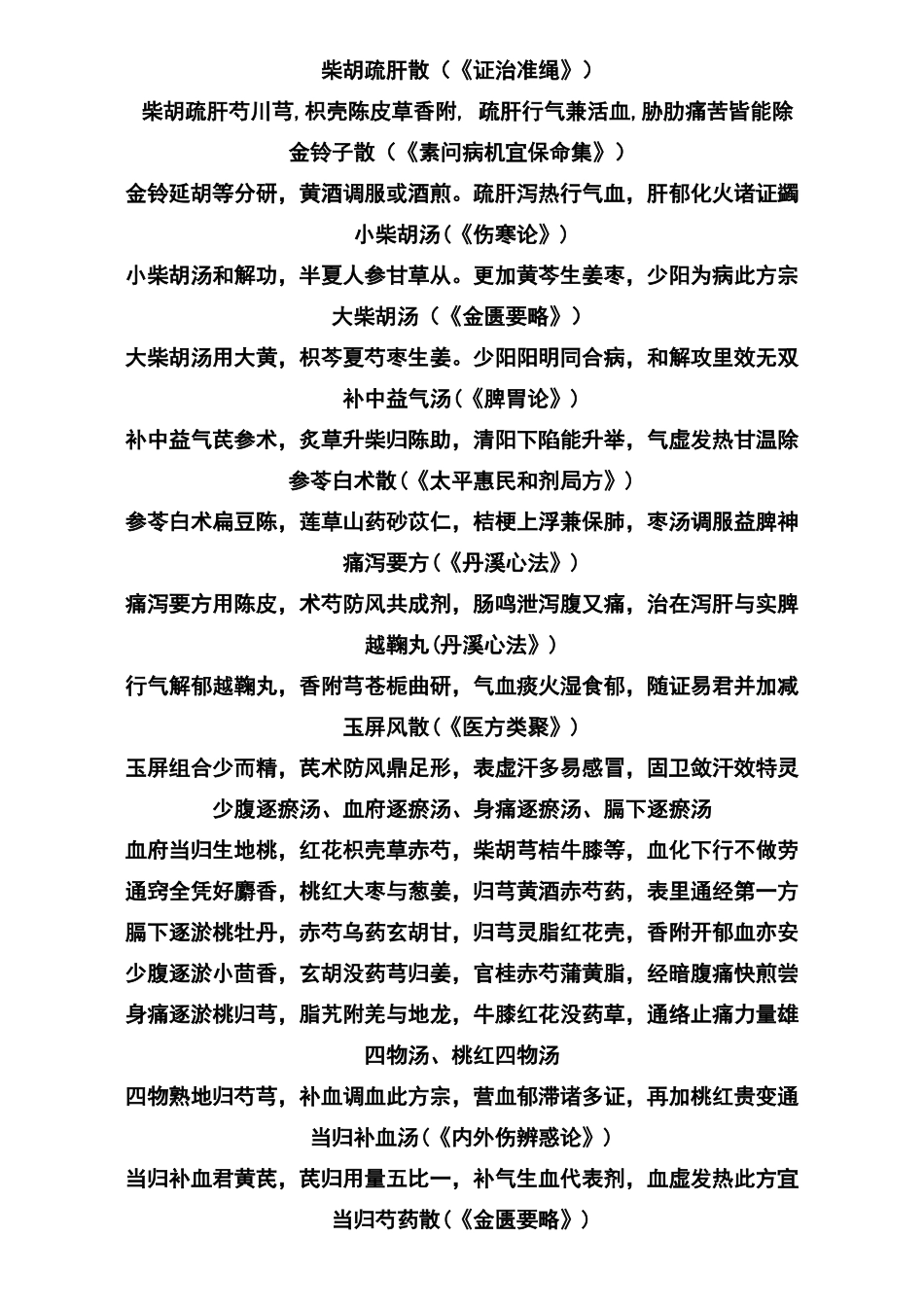 中医院肝病科常用方剂100首_第3页