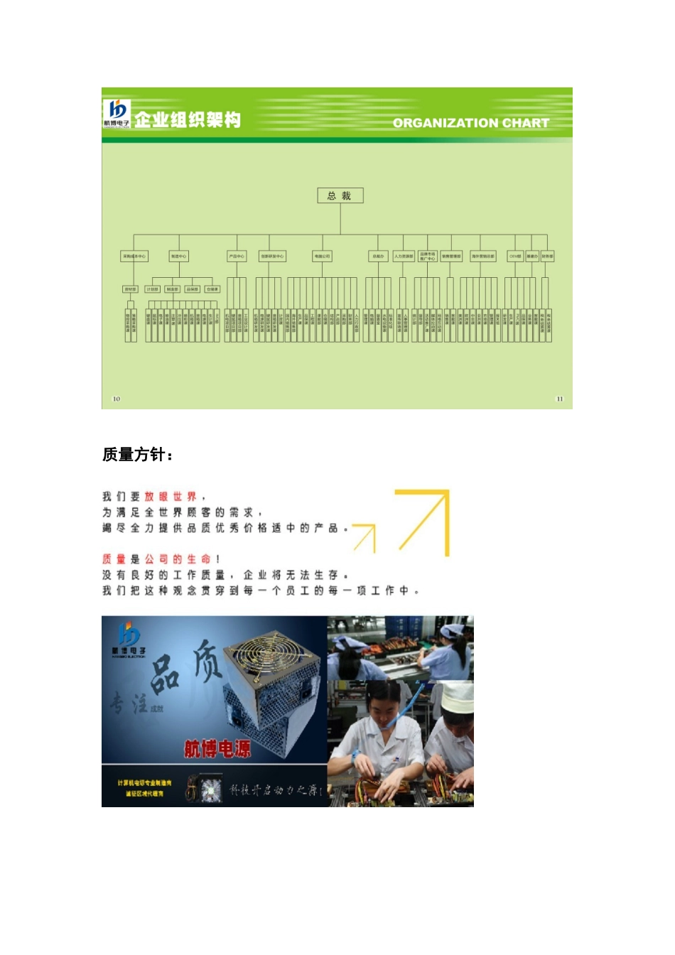 中国80后董事长的企业管理概念_第3页