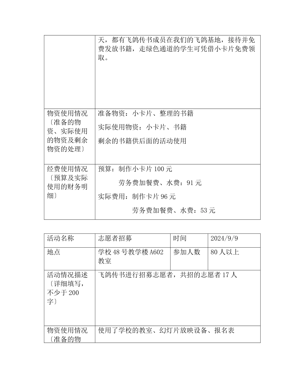 中国传媒大学_第2页