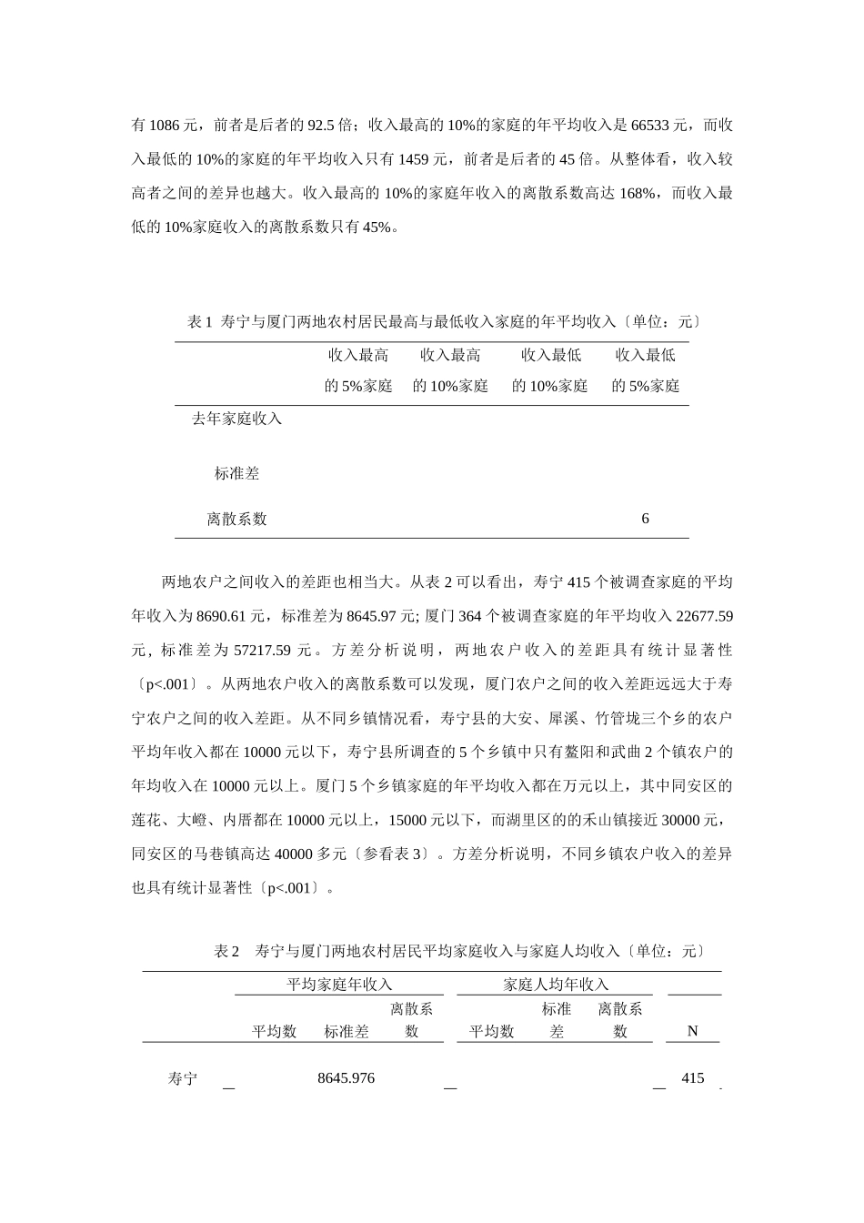 中国农村居民的收入差距与原因分析_第3页