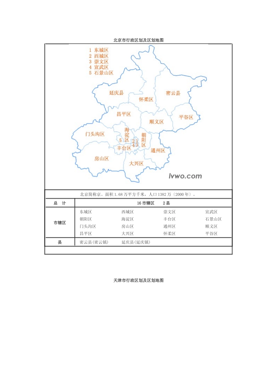 中国分省行政区划及区划地图_第1页